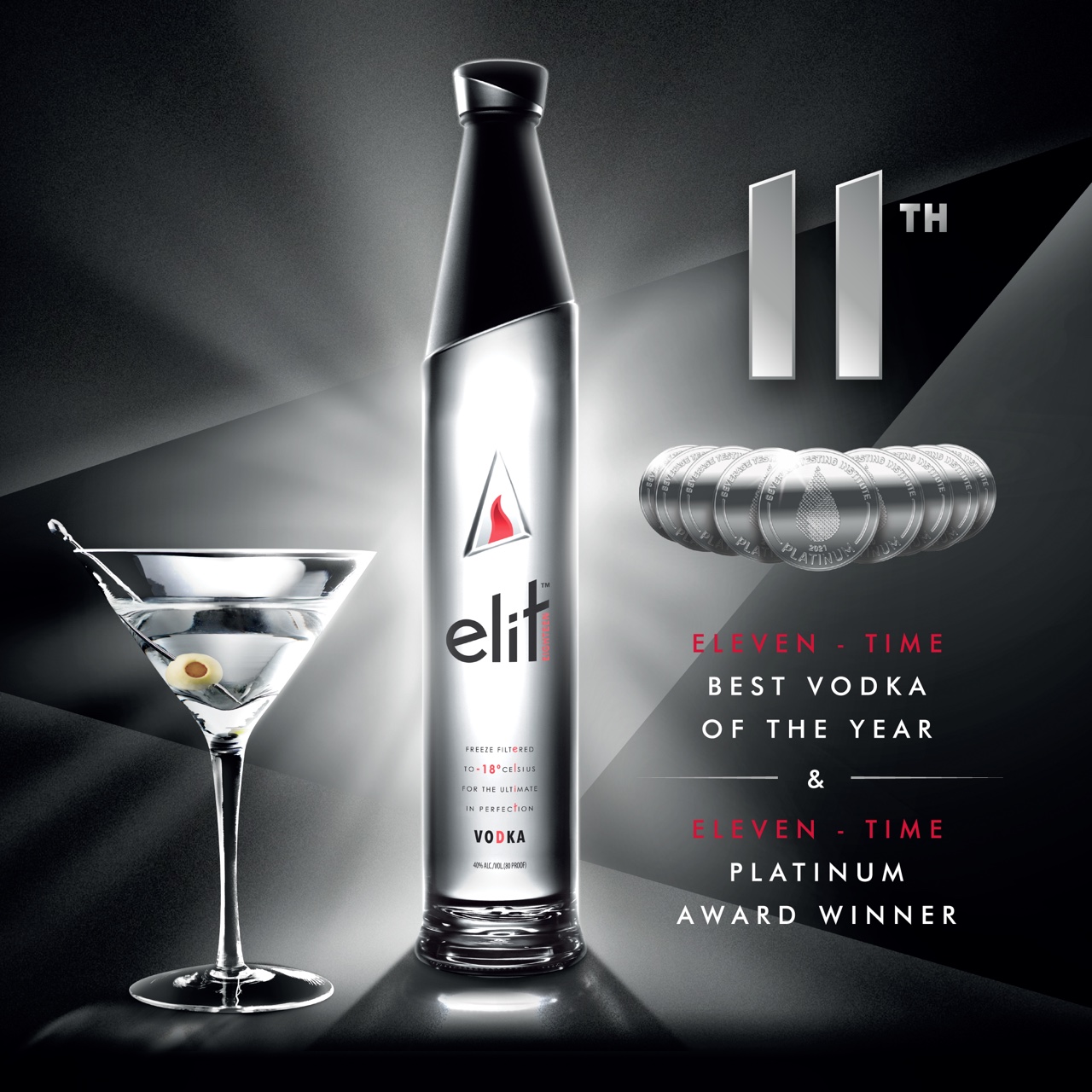Elit Vodka wins 'Best Vodka of the Year' at Beverage Tasting Institute