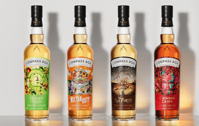 Compass Box eyes global expansion with £35m funding boost